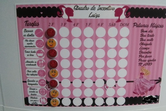 quadro incentivo barbie