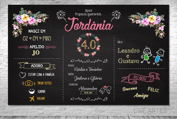 Painel Chalk Aniversário Personalizado